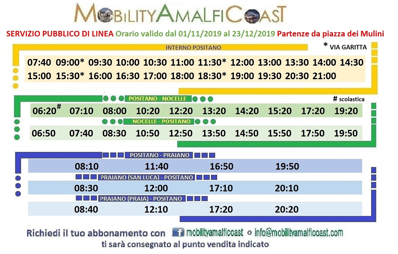 Mobility Amalfi Coast Bus: Positano, Nocelle, Praiano - Amalfi Coast ...